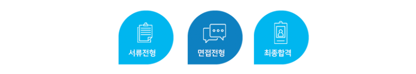 전형이미지
