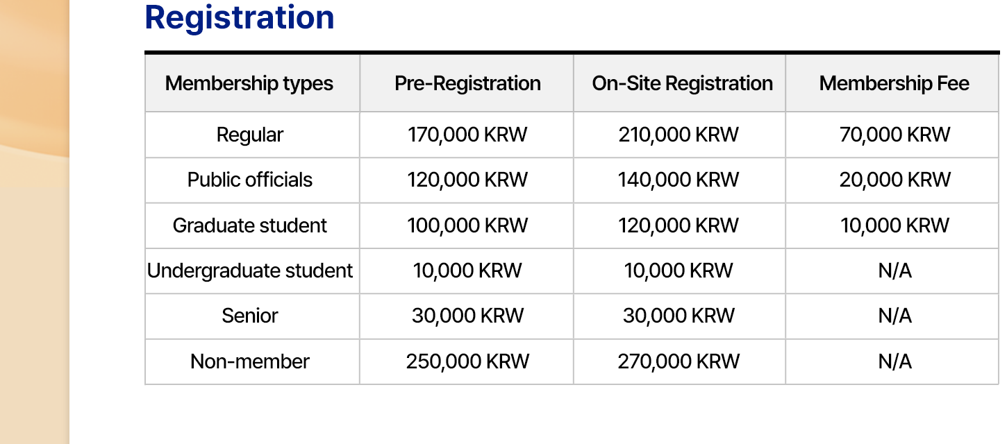  Registration